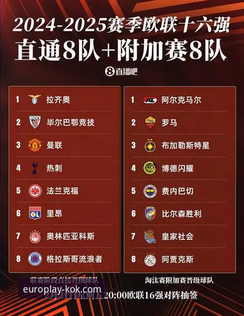 KOK中欧体育官方入口最新版体验：3个关键升级与5步安全注册指南